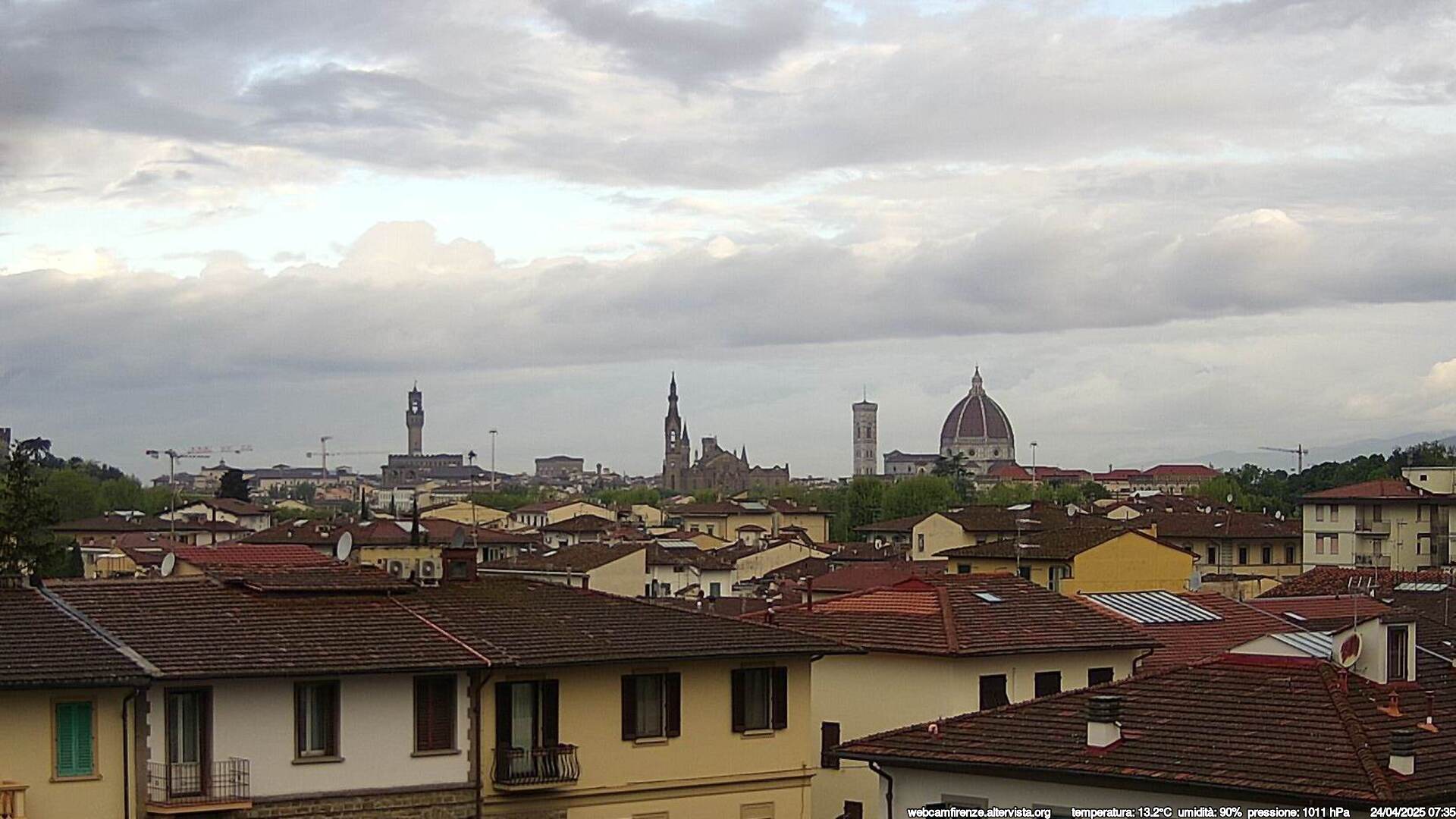 webcam Florence